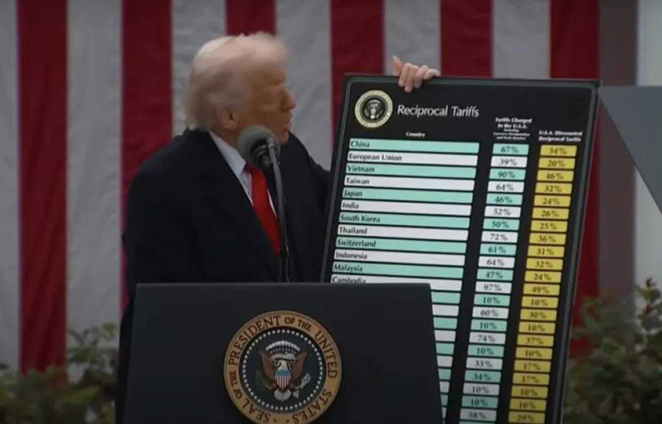 The Method Behind The Madness Of Trump’s So-Called Tariff Wars